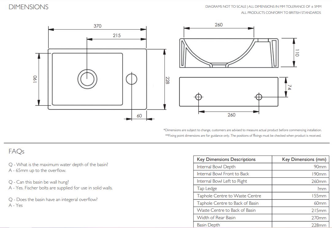 Tavistock Dimension White Wall Hung 460mm Basin - 1 Right Hand Tap Hole - Image 3